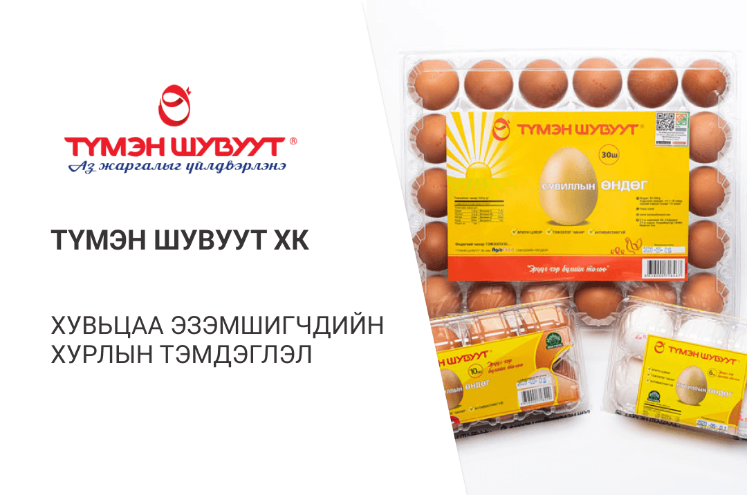 Түмэн Шувуут ХК-ийн хувьцаа эзэмшигчдийн ээлжит хурлын тэмдэглэл.